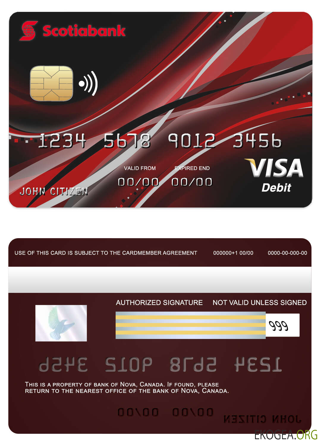 Carte visa bancaire Canada Nova